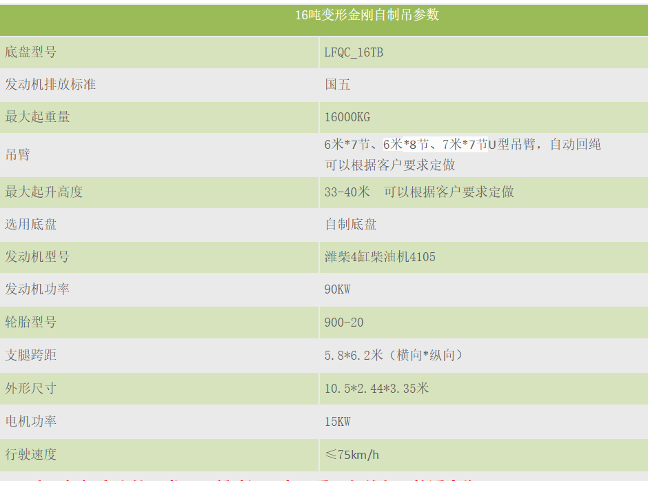 365英国上市官网网址产品参数 365英国上市官网网址产品参数